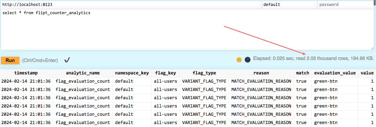 Pre-optmization ClickHouse Query Performance