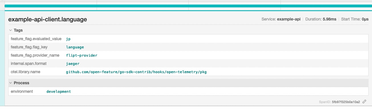 OpenFeature OpenTelemetry Trace